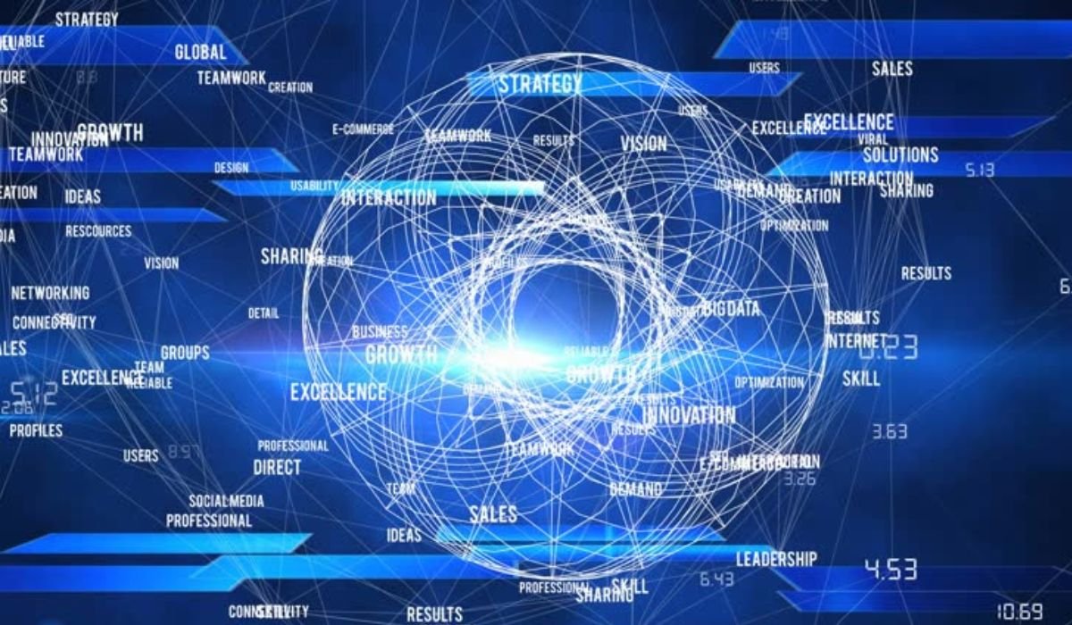 izonemedia360.com Tech Innovation