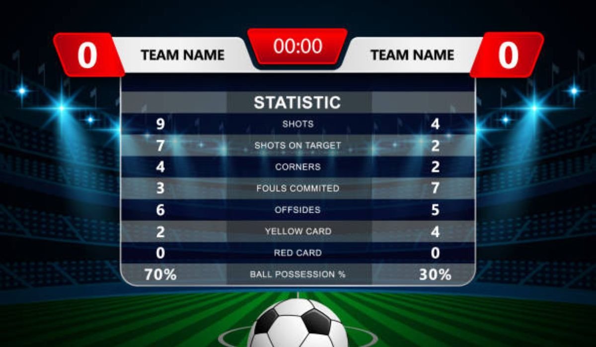 Houston Rockets vs Golden State Warriors Match Player Stats